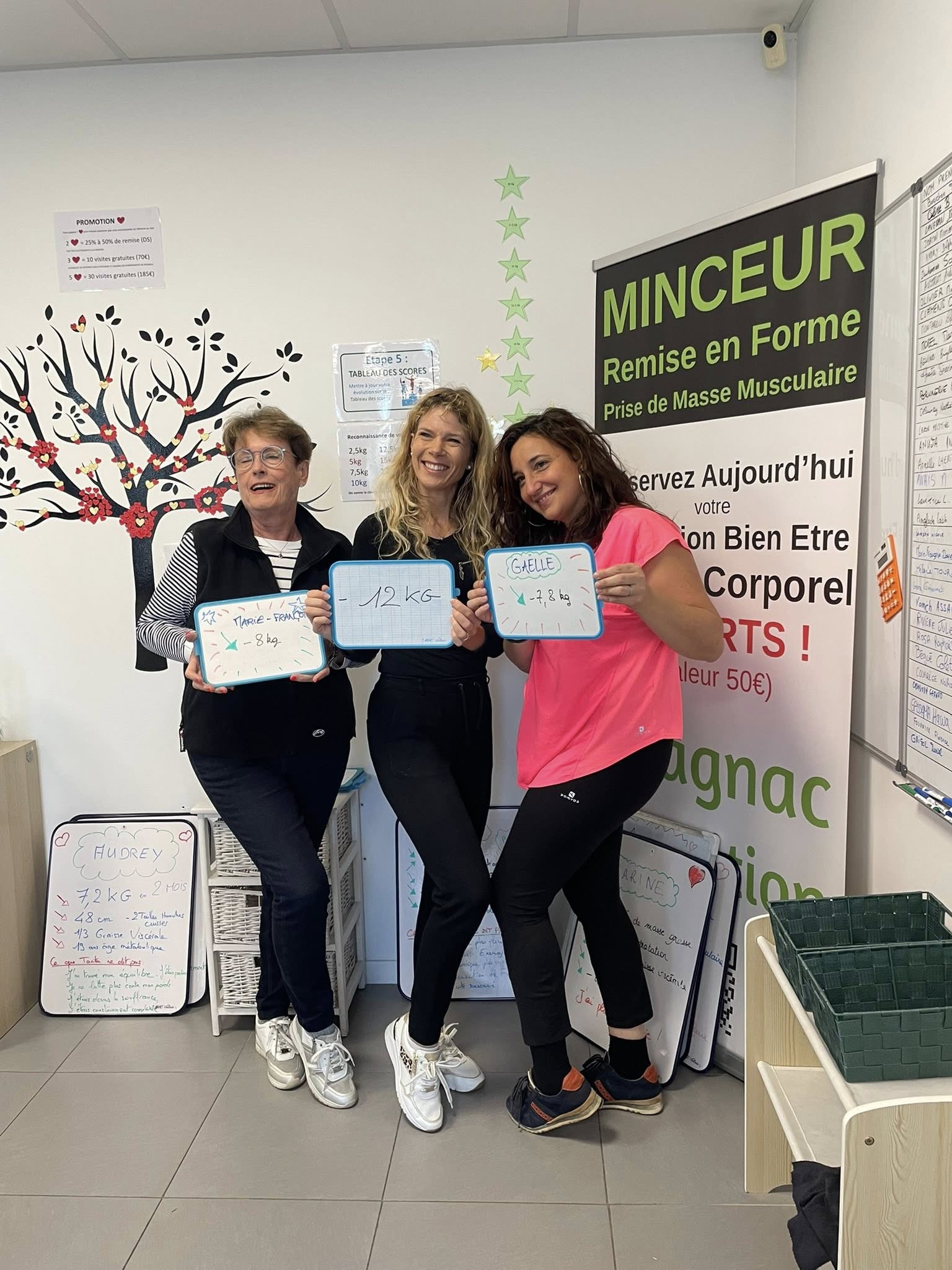 Blagnac Nutrition Club à Blagnac